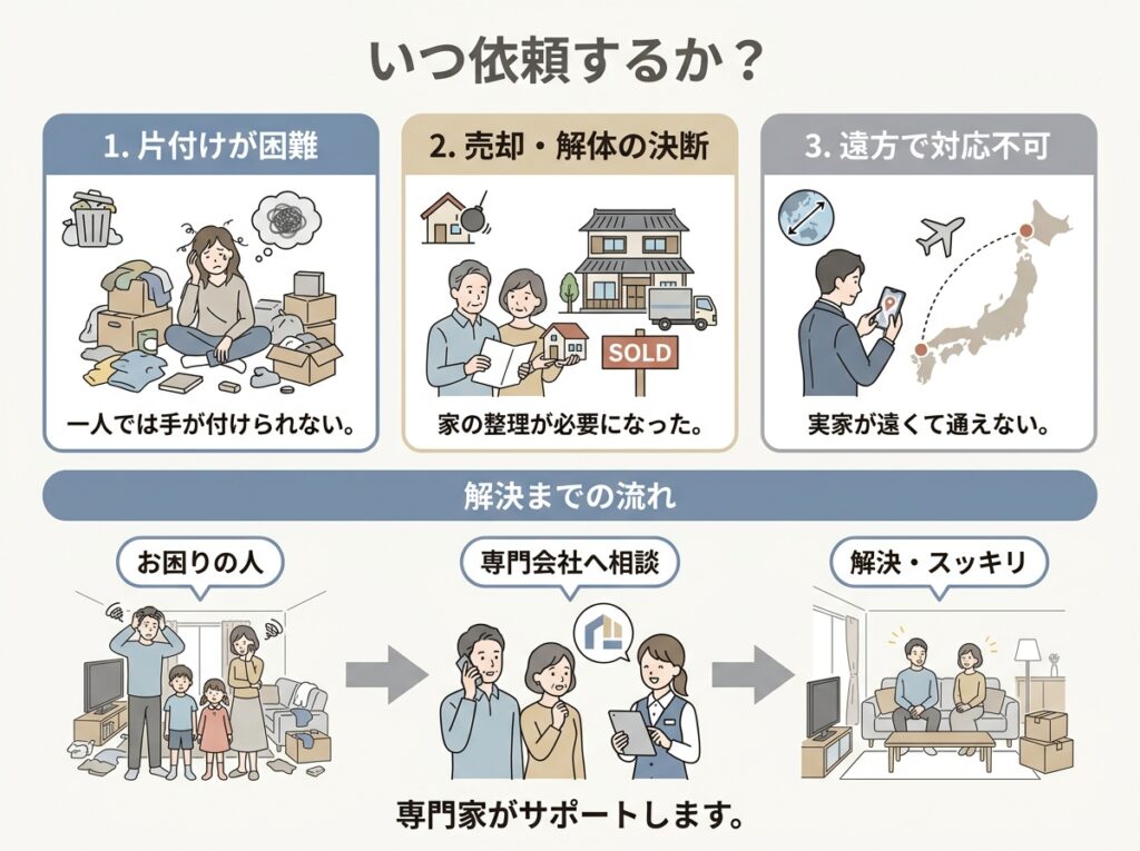 遺品整理業者に依頼するべきタイミング