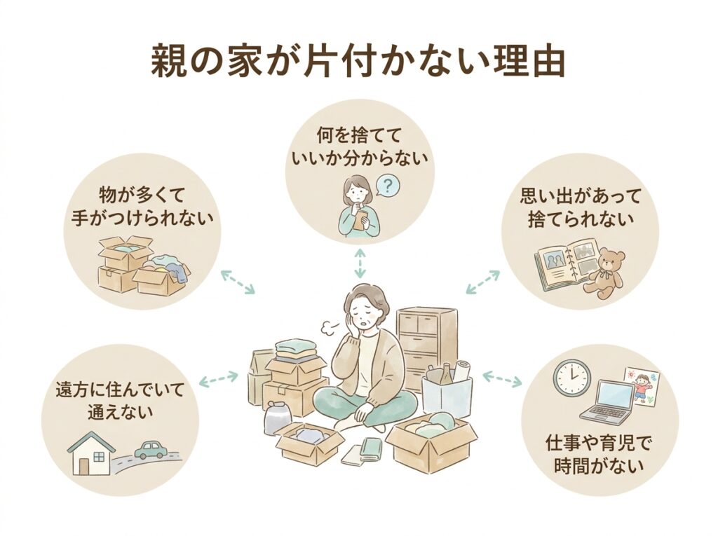 親の家が片付けられない人が増えている理由