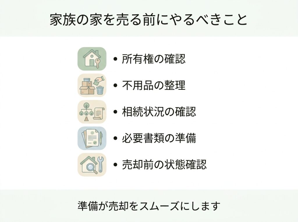 実家を売る前にまず確認すること